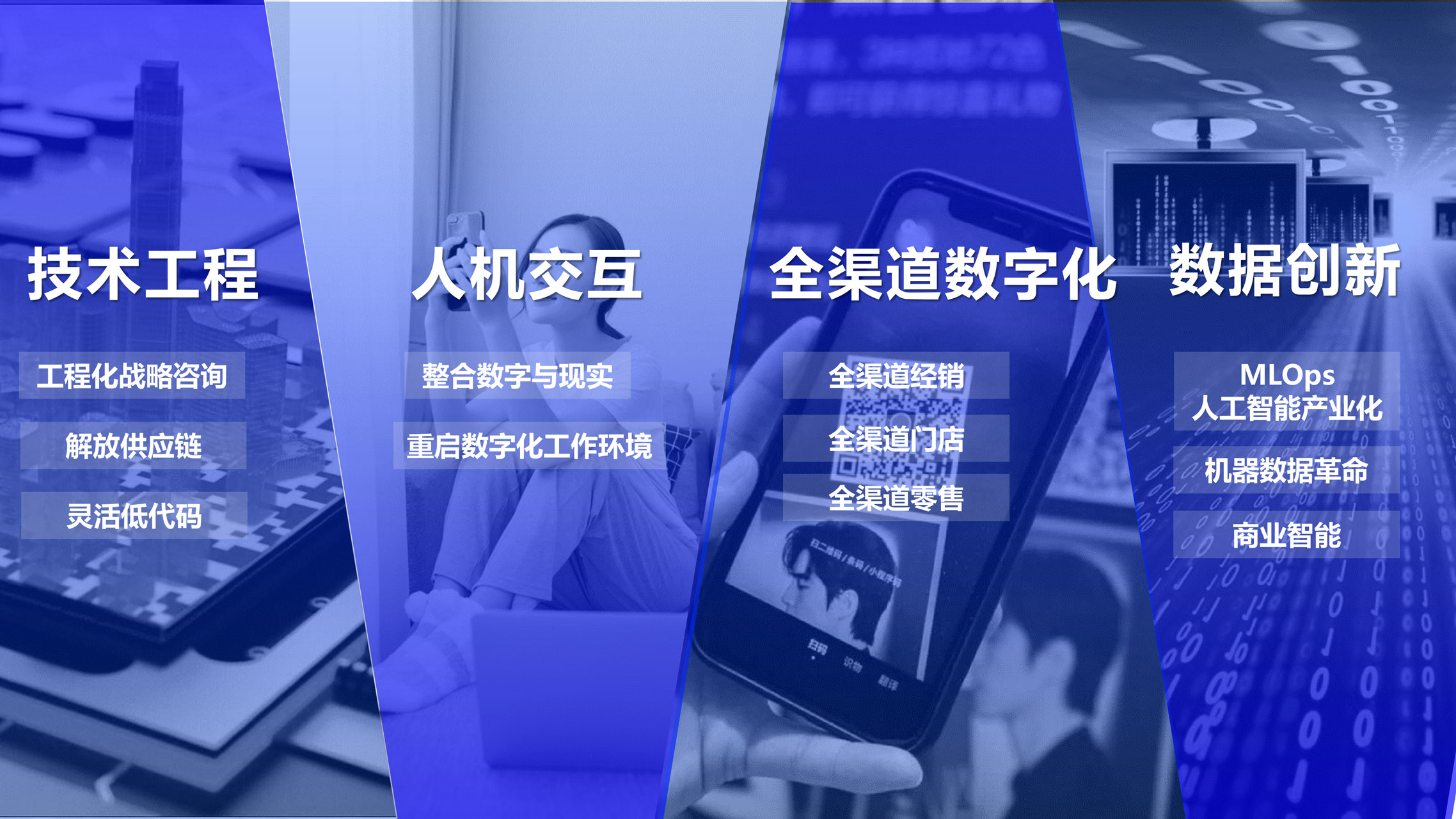 连锁协会分享-品牌数字化发展的核心要素_10.jpg